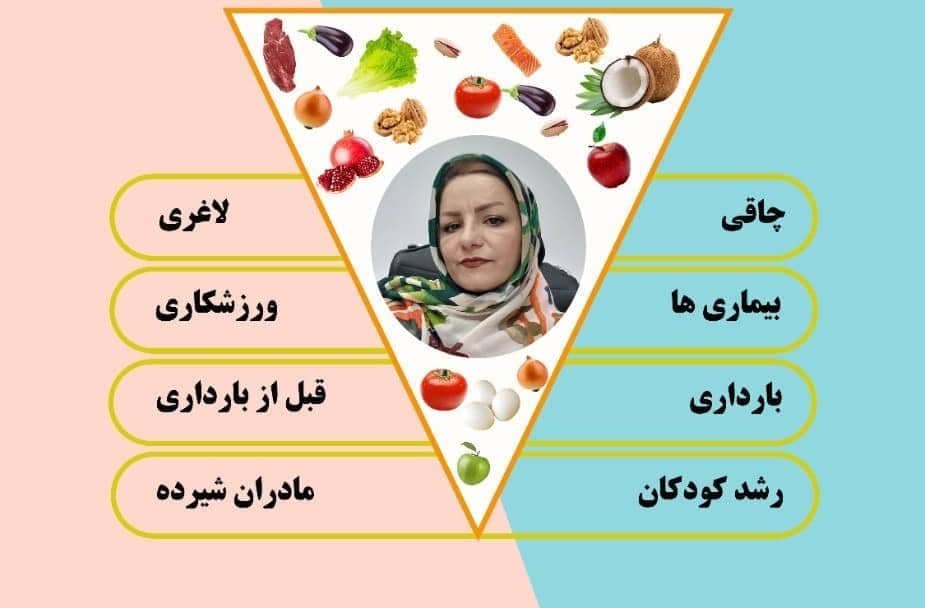 متخصص تغذیه دکتر شهناز تقی زاده در تبریز