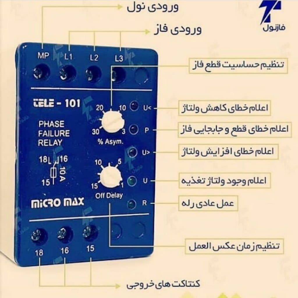 آموزشگاه تخصصی برق مدرن در سیرجان 