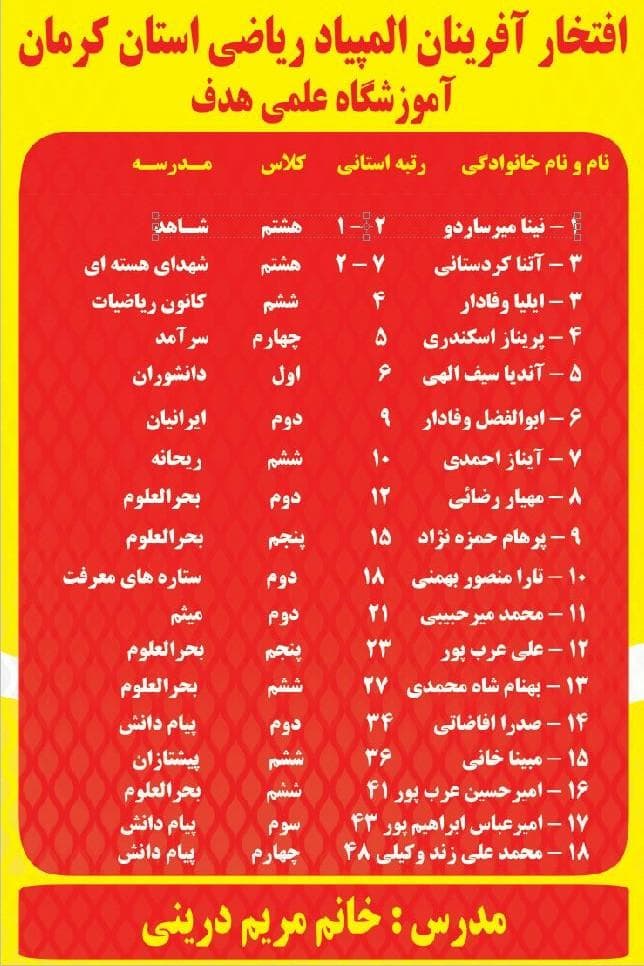 آموزشگاه علمی هدف نو در کرمان