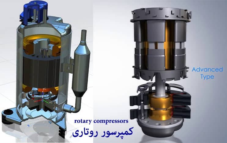 تعمیرات تخصصی کمپرسور کولر گازی و یخچال زیبایی در اصفهان
