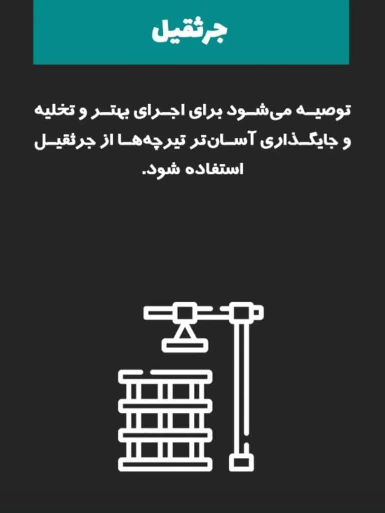 تولیدی و بازرگانی تیرچه پیش تنیده فراسازه ایساتیس در یزد
