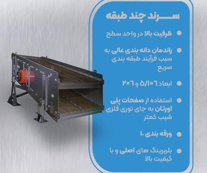 سازنده تجهیزات مدرن معادن فراز صنعت در اصفهان