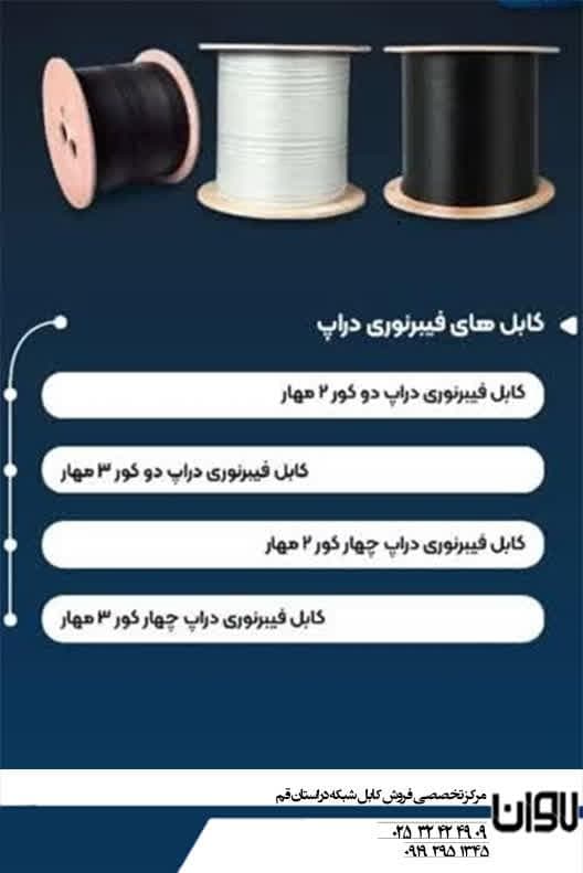 فروش و اجرای فیبرنوری لاوان در قم