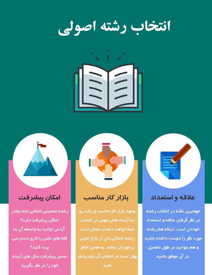 آموزشگاه علمی آموزشی اندیشه جوان در بهبهان خوزستان