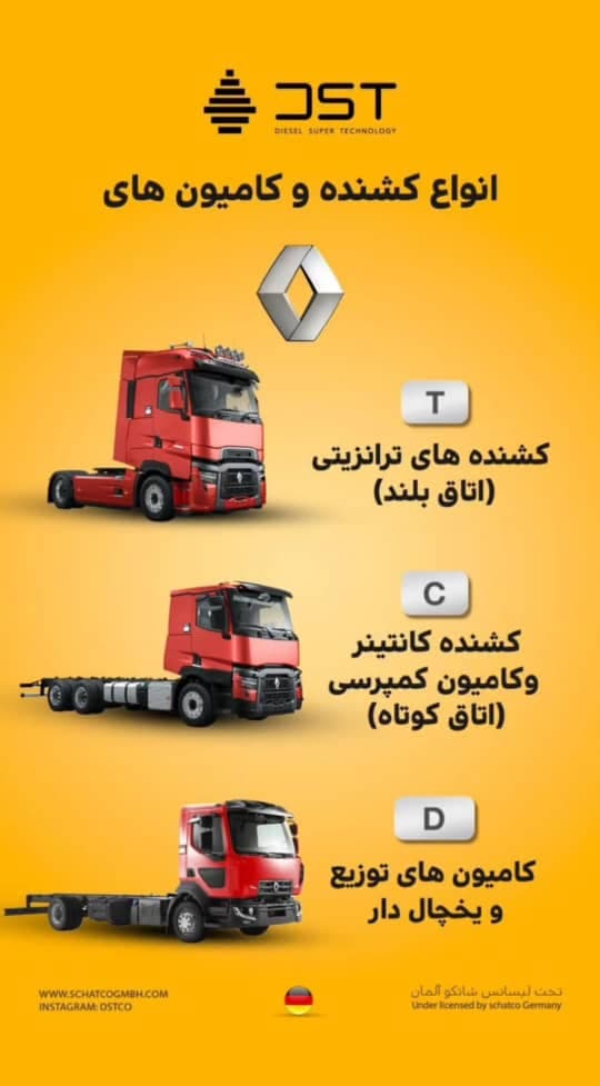 تعویض روغن و آپاراتی شاکری در کرمان