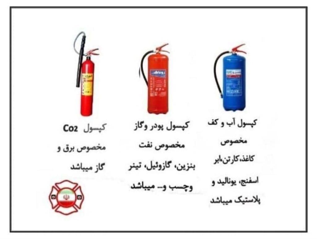 فروش و شارژ کپسول آتش نشانی ایمن اطمینان تلاش در قزوین