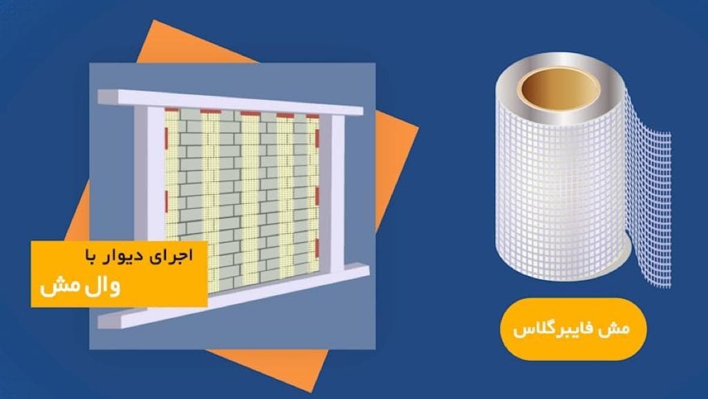 طراحی تولید و پخش وال مش والپست و پلاستر مش فایبرگلاس شرکت پدیدار در کرمان