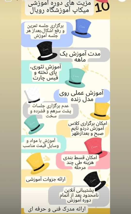 آموزشگاه خیاطی و طراحی و دوخت رویال در بندرماهشهر