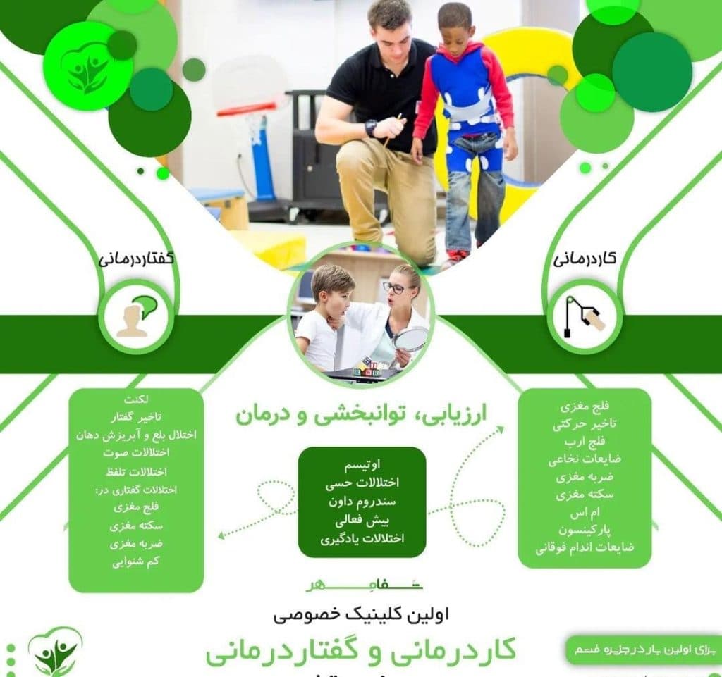 کلینیک گفتار درمانی و کار درمانی شفامهر در قشم