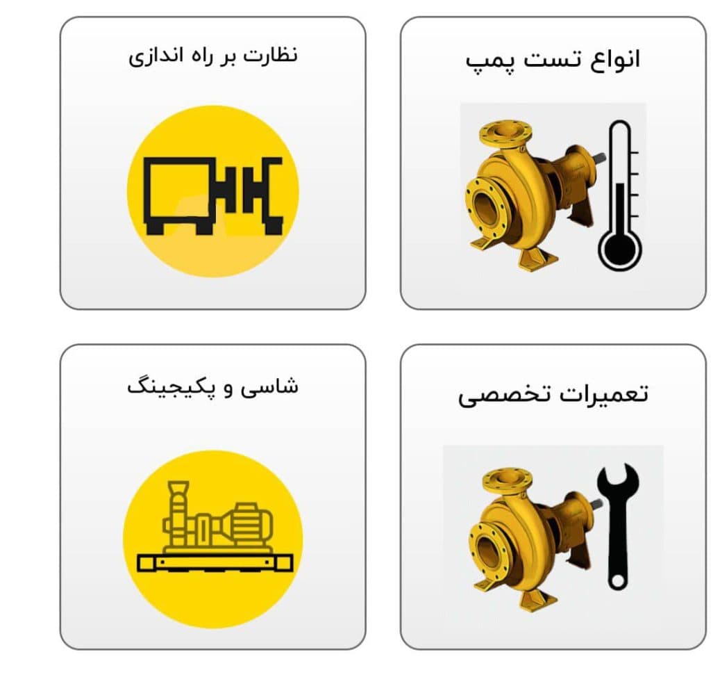 تولیدی پمپ صنایع نفت و گاز پترو رهان پمپ تهران