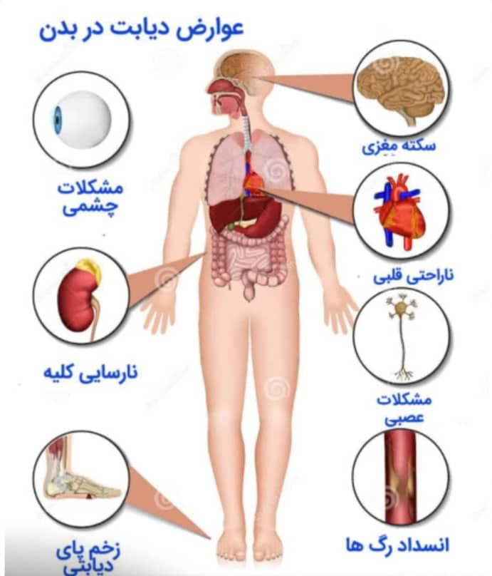 عطاری ترنج در خرمشهر