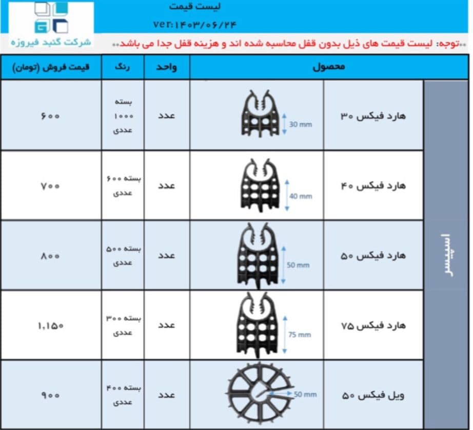 تولید و پخش قالب پلیمری و فلزی بتن گنبد فیروزه در تهران