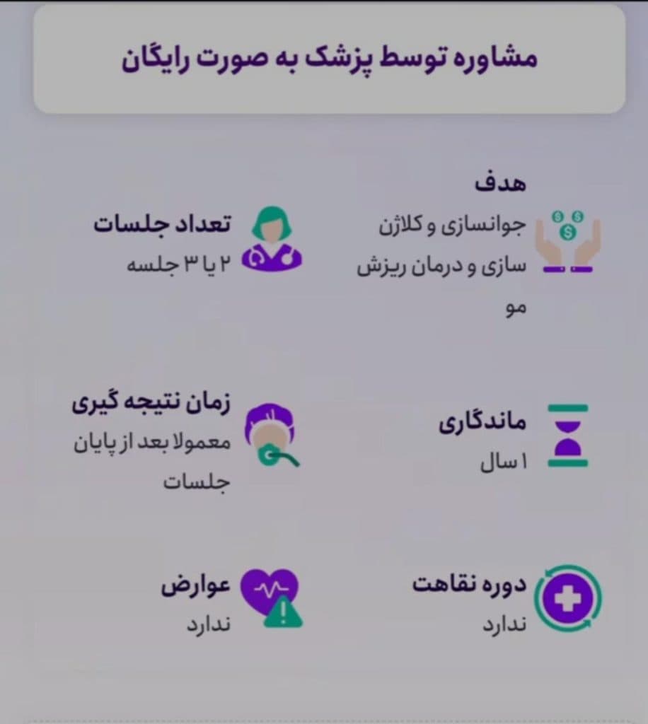 هایفوتراپی جوانشو قم