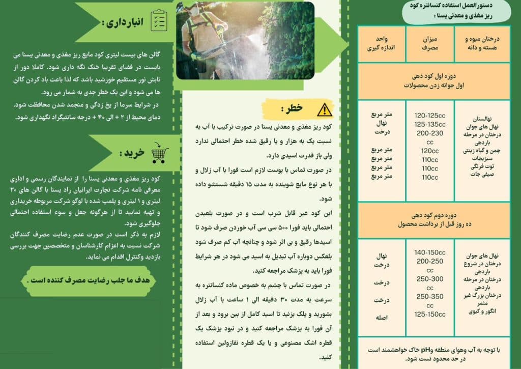 پخش و فروش کود مایع کشت و صنعت میان دشت در اردبیل
