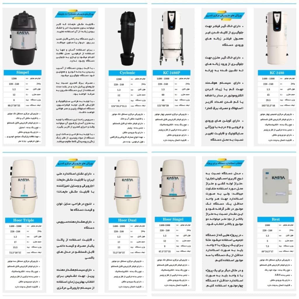 متخصص و جراح ارتوپدی دکتر علی هوشمند در تبریز