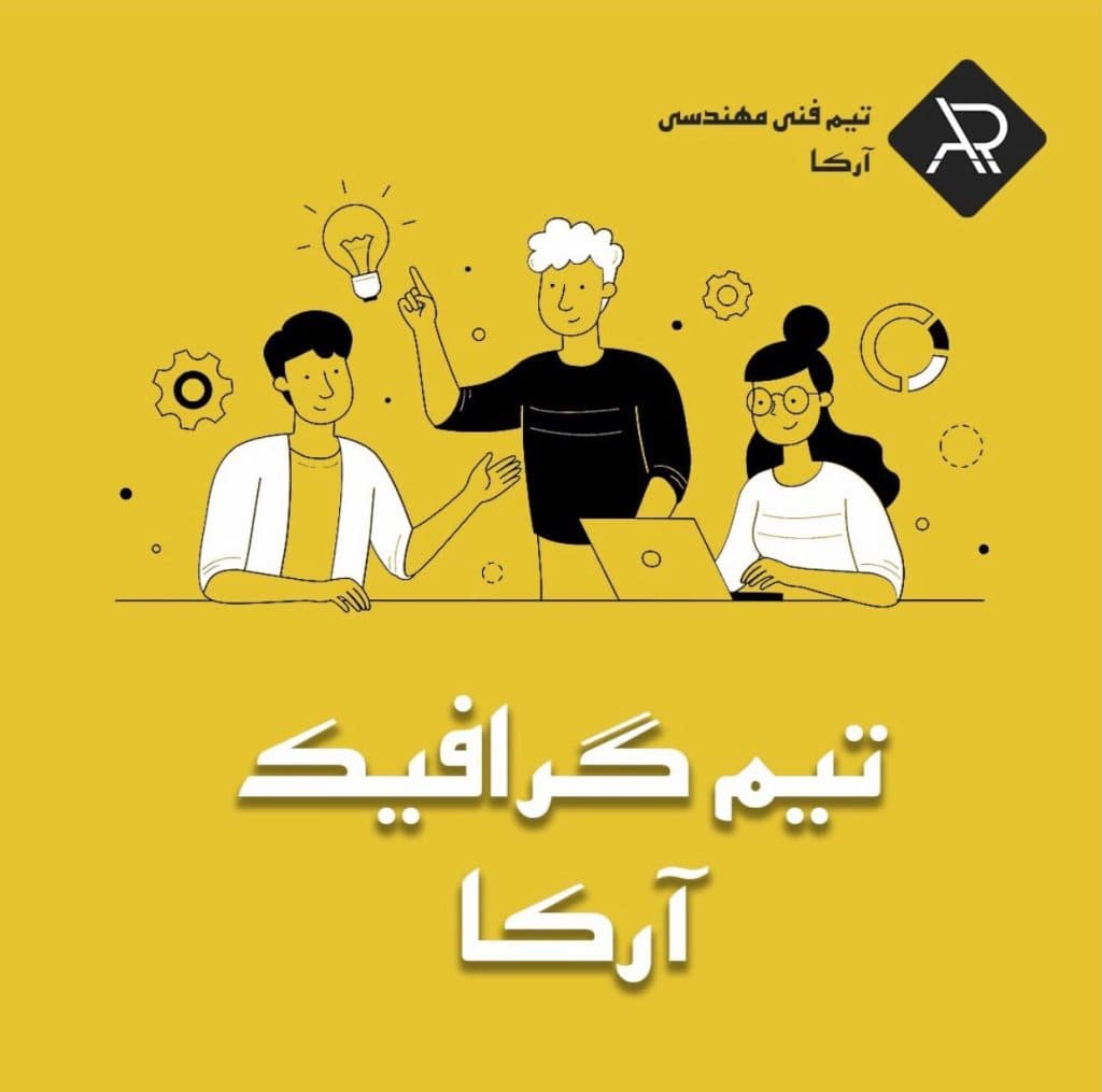 طراحی و چاپ بنر کارت ویزیت تیم آرکا در تاچارا شیراز