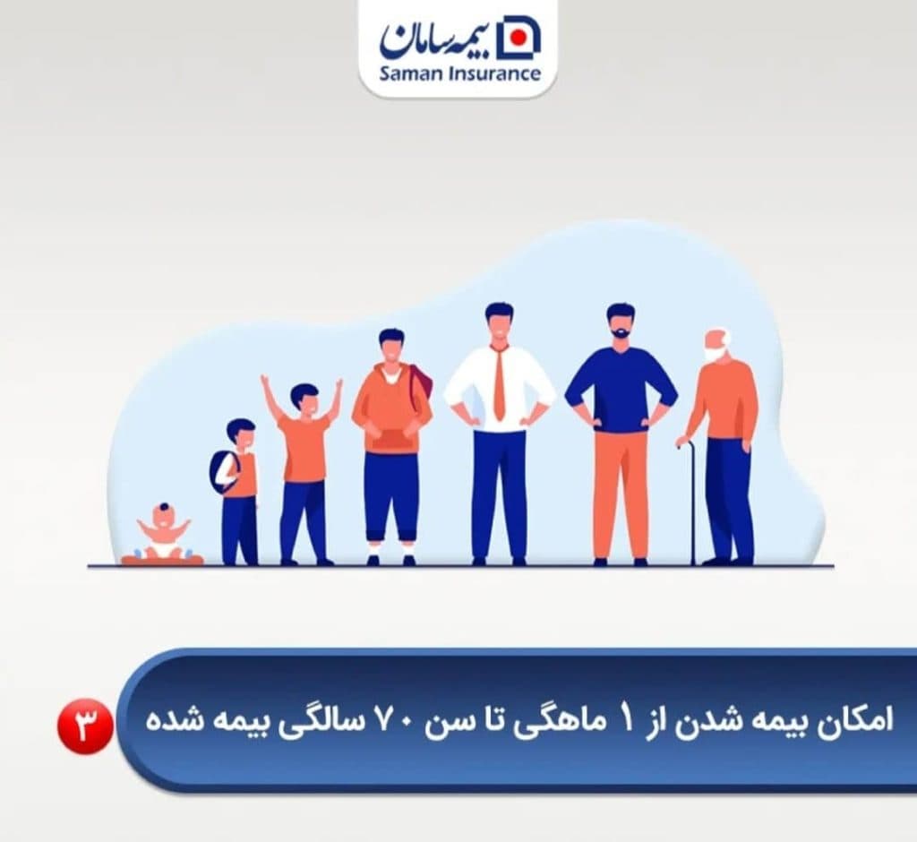نمایندگی بیمه سامان احمدی کد 413773 در قصردشت شیراز