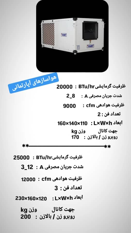 تولید و پخش کولر زیرسقفی هایا تجهیز گستر قهرمانی در تهران