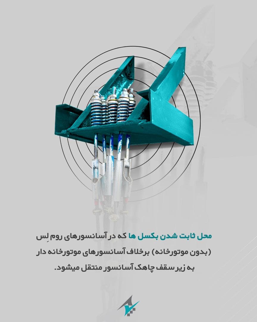 نصب و سرویس آسانسور کششی و هیدرولیک سپهر آسانسور بیرجند