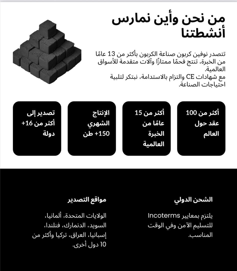 إنتاج وبيع فحم جوز الهند من شركة نوين كربون فی دبي