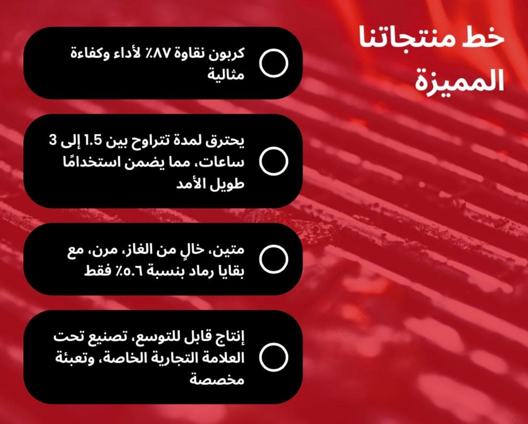 إنتاج وبيع فحم جوز الهند من شركة نوين كربون فی دبي