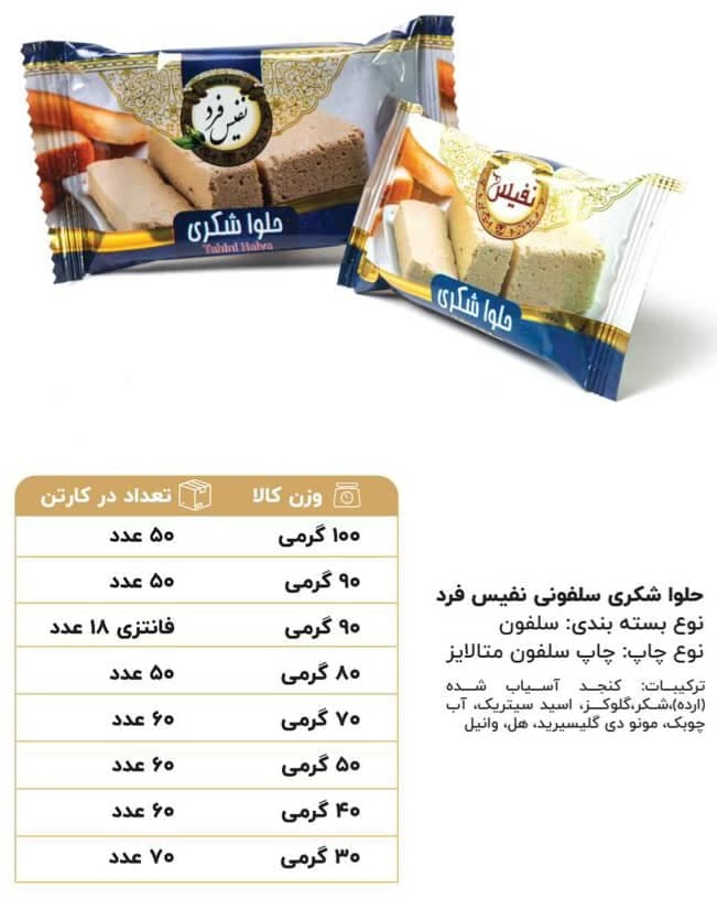شرکت تولیدی و پخش مواد غذایی نفیس فرد به مدیریت دکتر میلاد صفاری لاهیجان