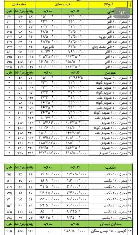 مخزن پلیمر یاران تولید و فروش مخزن آب در آق قلا