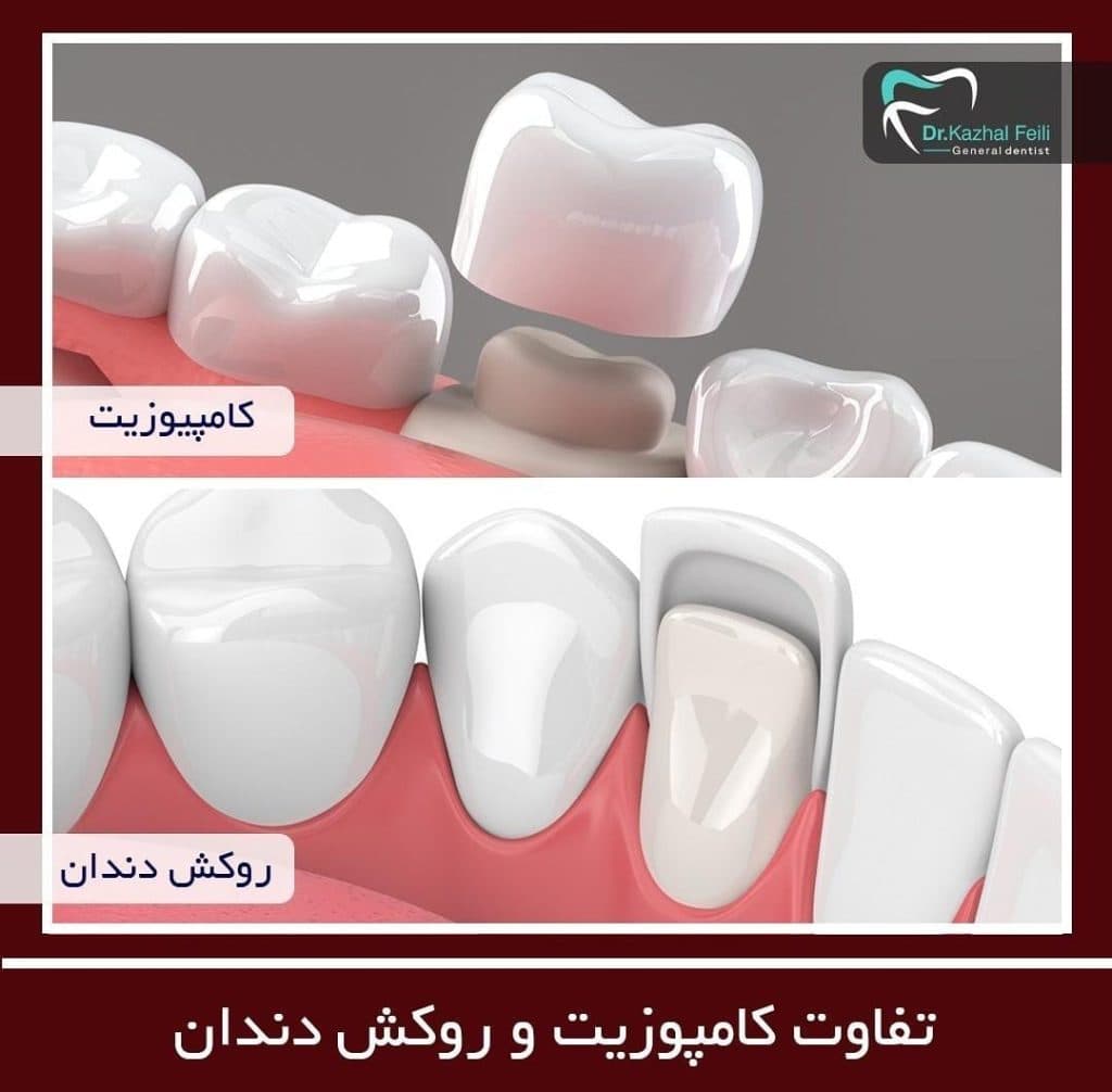 مطب دندانپزشکی دکتر کژال فیلی در سنندج کامیاران