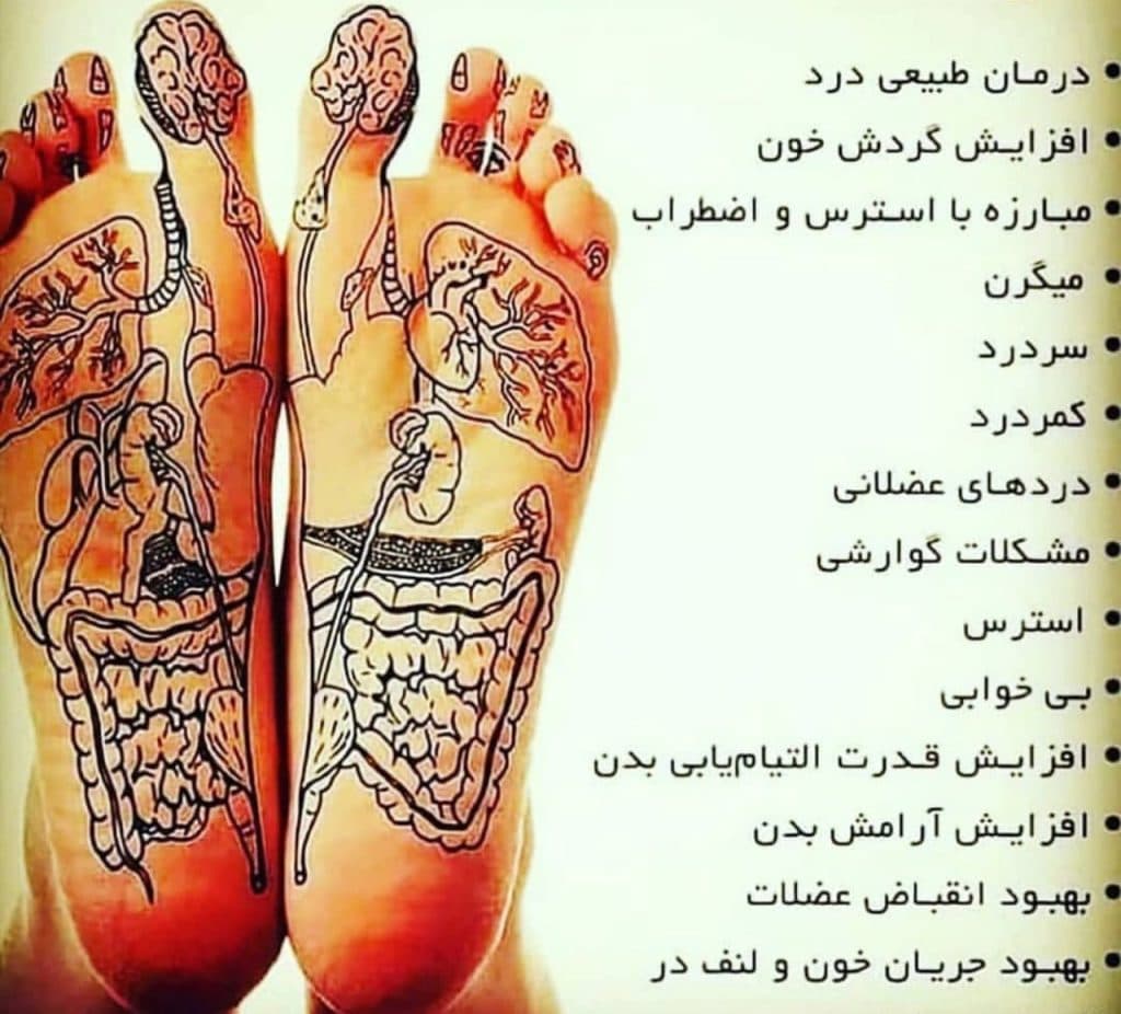 ماریا لری پور مدرس تخصصی پدیکور و پدولوژی در رفسنجان