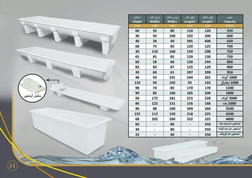 تولید و فروش مخازن پلی اتیلن صنعت سازان قدیمی در مازندران