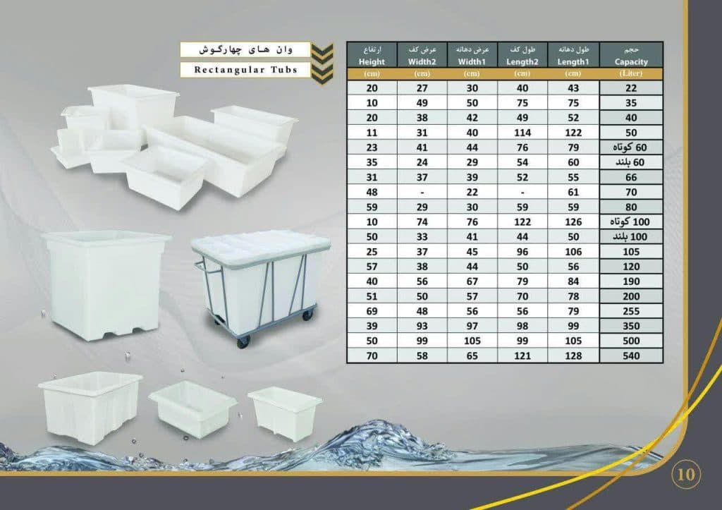 تولید و فروش مخازن پلی اتیلن صنعت سازان قدیمی در مازندران