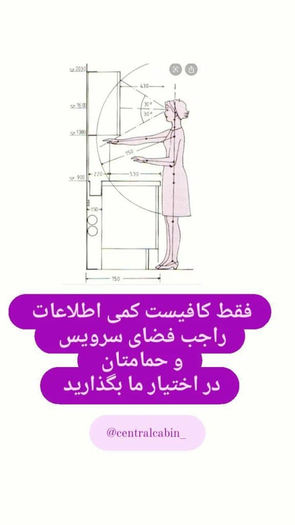 تولید و فروش و پخش روشویی کابینتی سنترال کابین در بابل