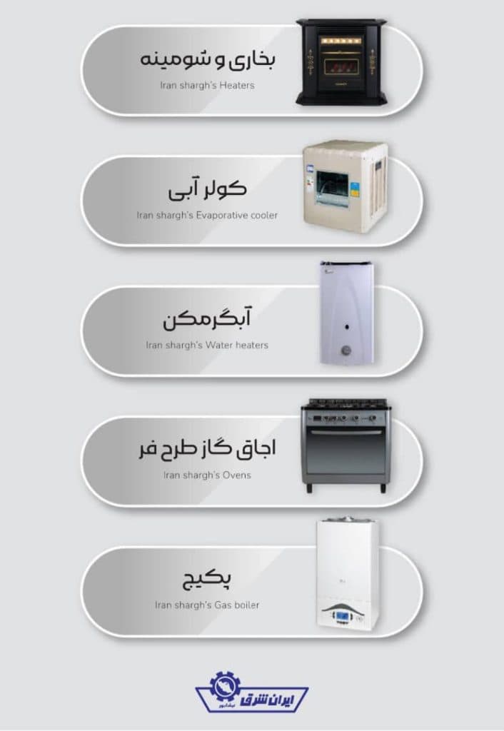 تعمیرات و خرید و فروش پکیج و رادیاتور شعله خیز آذر در فلاورجان