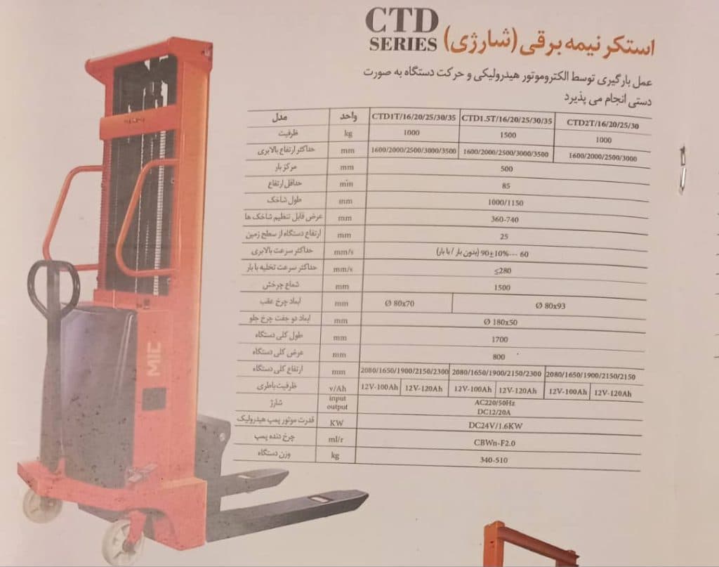 آموزشگاه بین المللی لیفت تراک رهام در شبستر