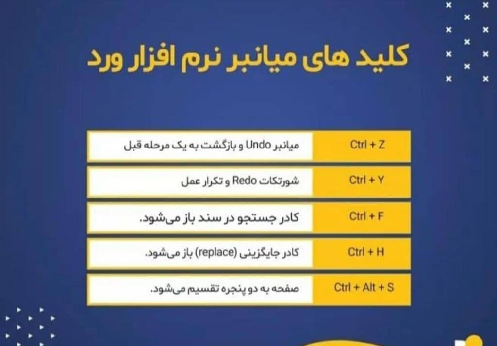 آموزشگاه فنی و حرفه ای آزاد آینا در گمیشان گلستان