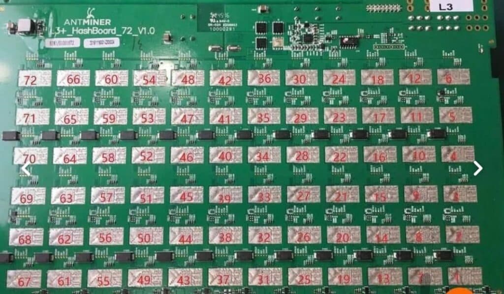 تعمیرات قطعات ماینر علی پور در تبریز