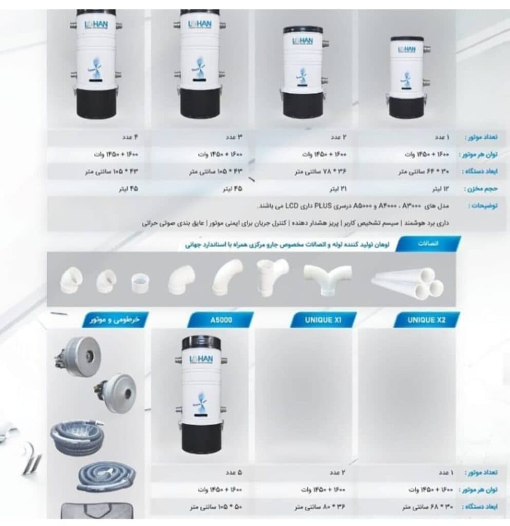 نمایندگی و خدمات پس از فروش جارو مرکزی لوهان مدرسی در اهواز