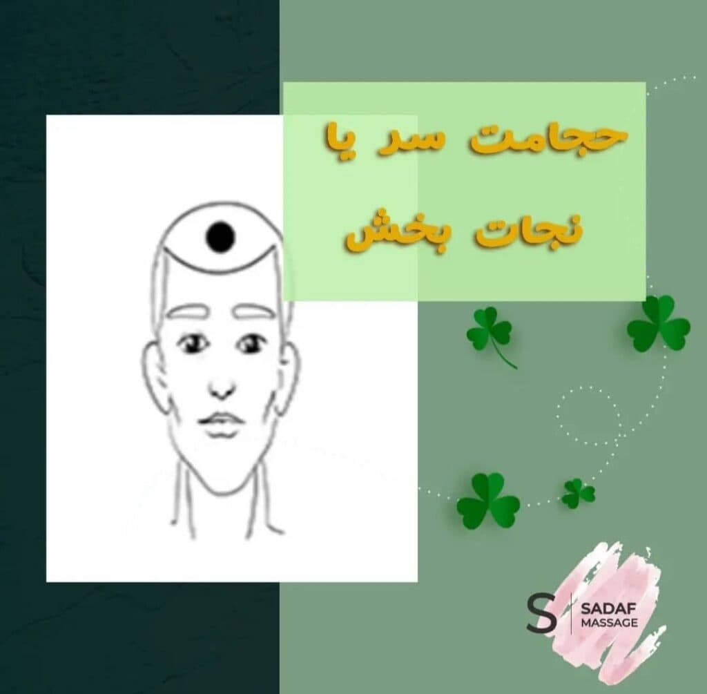 کلینیک طب سنتی سوزنی صدف سلامتی در قم