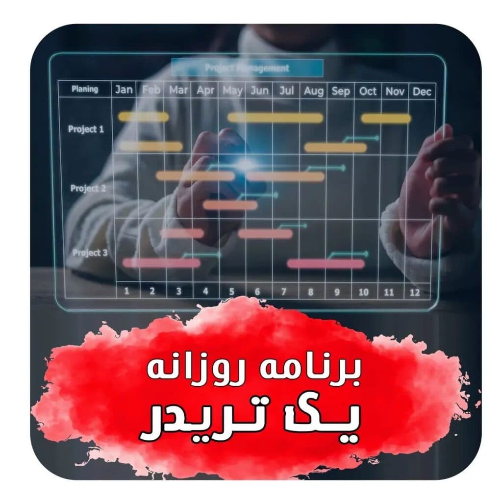آموزش بازار بورس ارز دیجیتال و فارکس آرین سرمایه در اراک