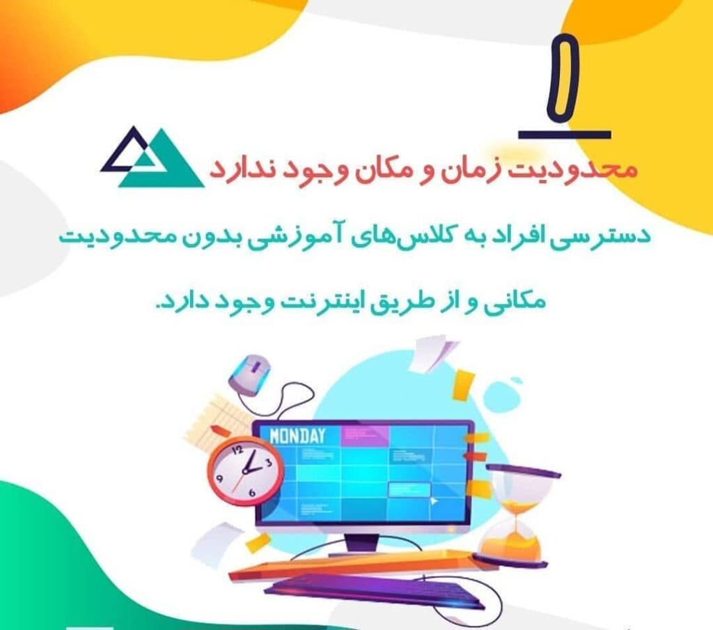 آموزشگاه زبان انگلیسی کودک کیدومون در پونک تهران