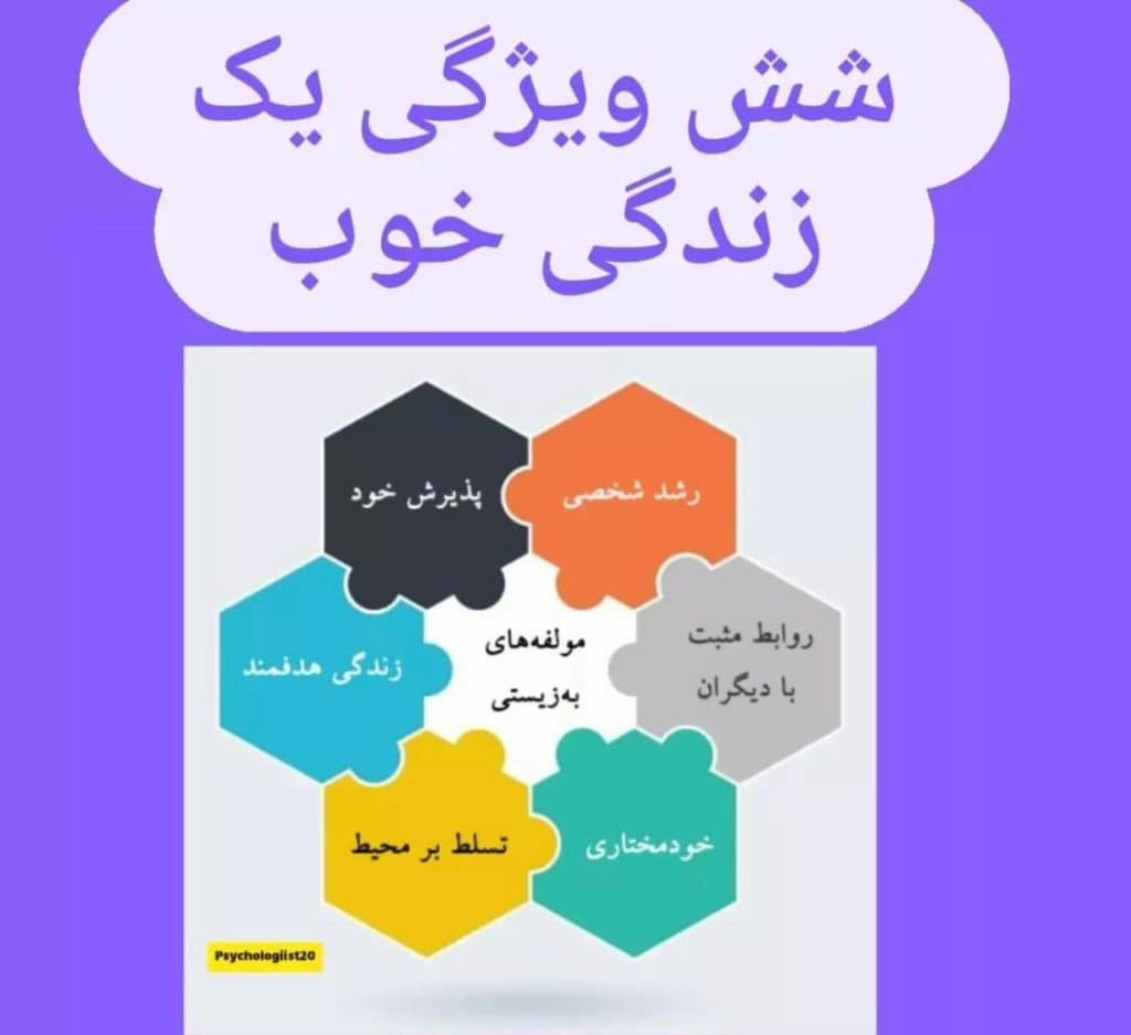 عطیه محمدی مشاور خانواده در چالوس