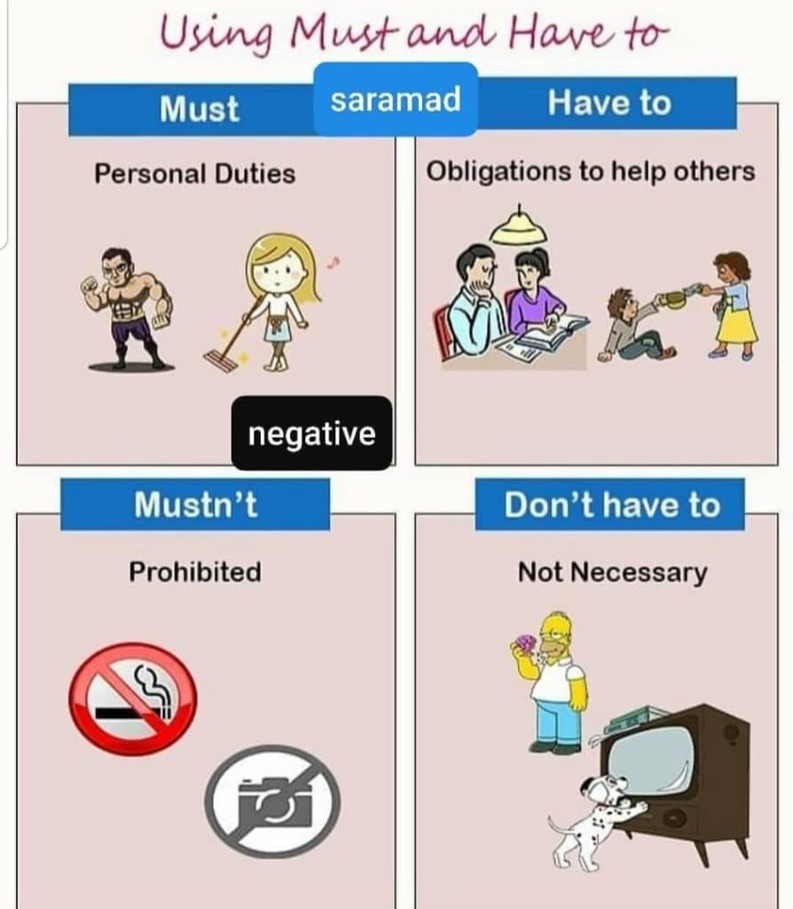 آموزشگاه زبان سرآمد در بندرماهشهر