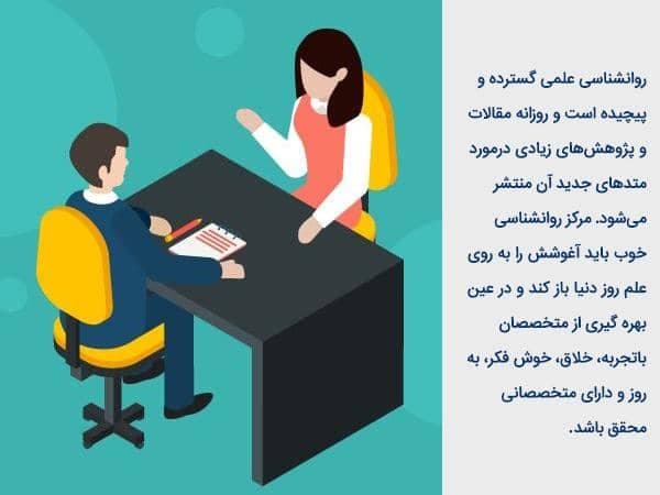 مرکز مشاوره عمومی و روانشناسی نیلوفر آبی در مشهد