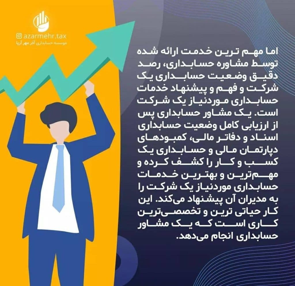 موسسه حسابداری آذرمهر آریا در اهواز