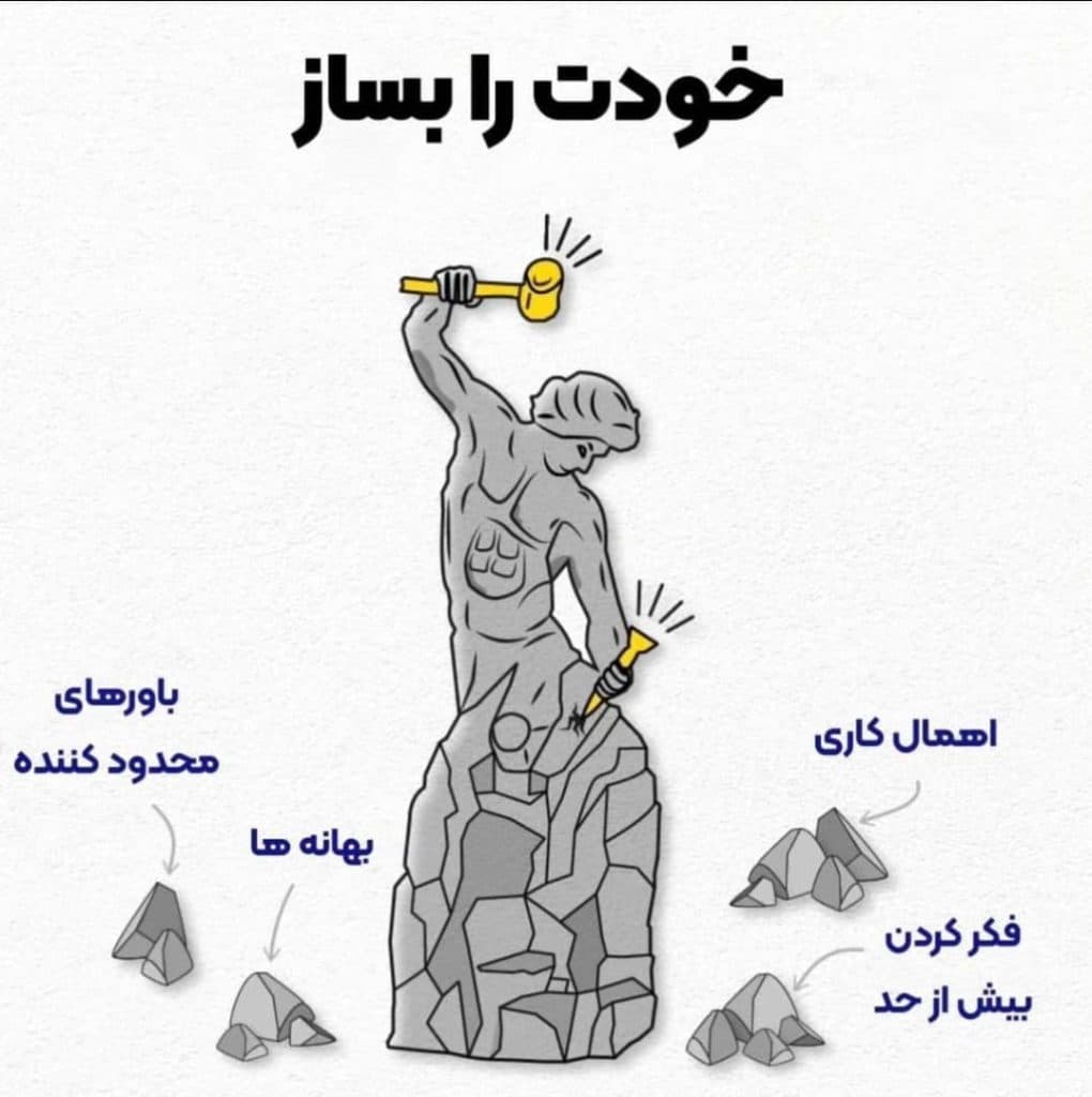 نویسنده کتاب ساختن من جدید مونا محسنی در تهران