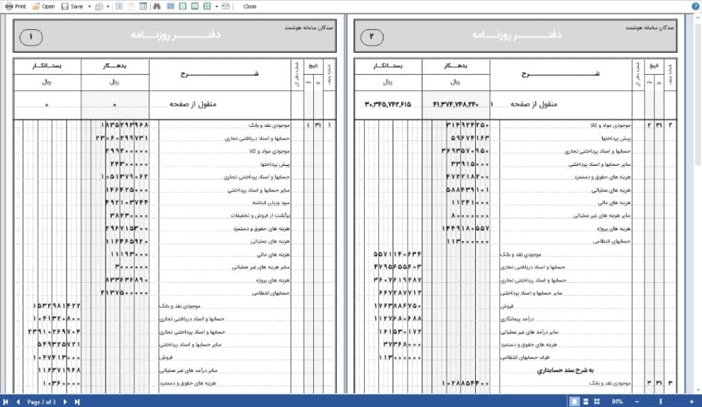 آموزش حسابداری مالی مالیاتی مهدیار تراز عابد در 7 تیر قم