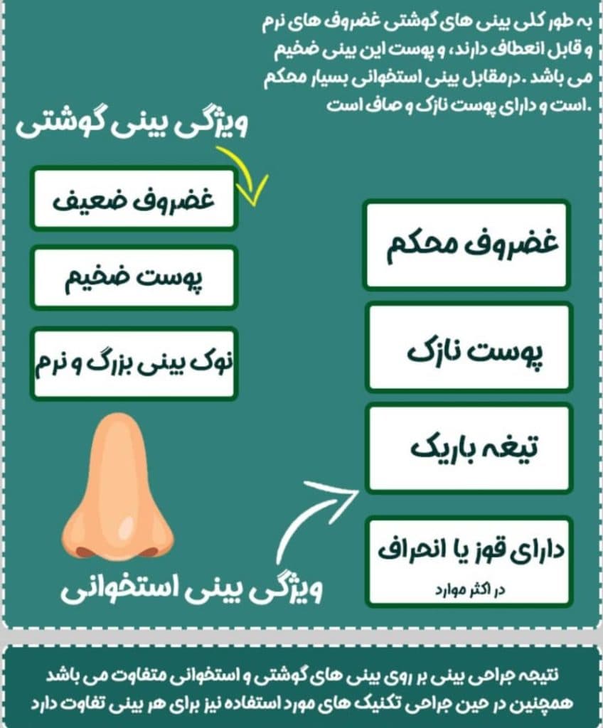 عکاسی جراحی عکاسخانه شهر خالصی زاده در سه راه شحنه یزد