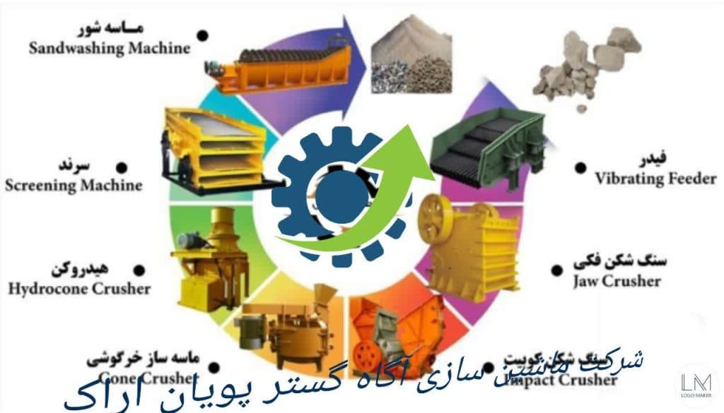 تولید و فروش ادوات کشاورزی آگاه گستر پویان اراک