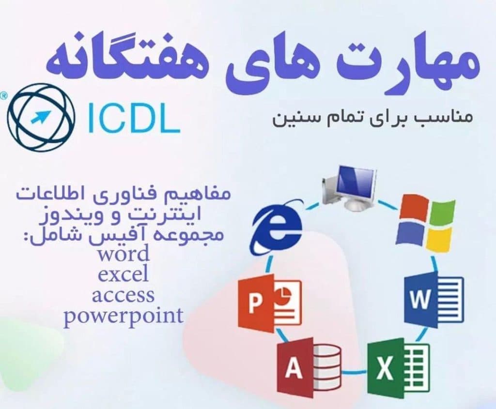 آموزشگاه فنی و حرفه ای کامپیوتر ثامن در میدان مشتاق کرمان