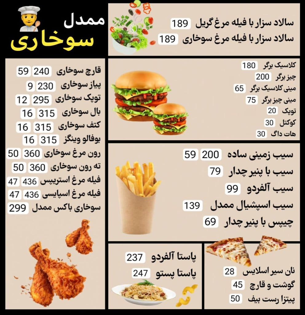 سوخاری کیلویی ممدل در گلوگاه